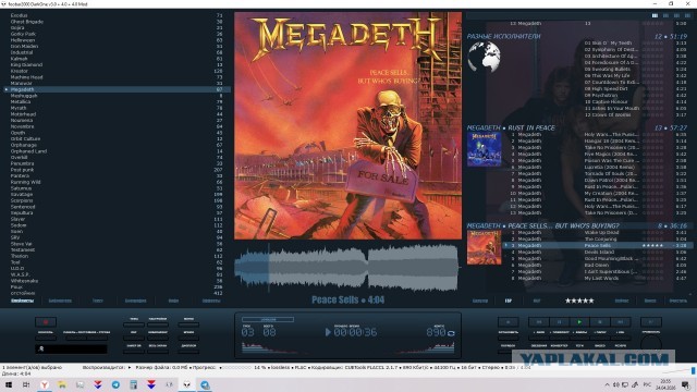 Визуальная история рока: 50 величайших обложек альбомов всех времен