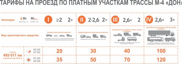 Две мототвари