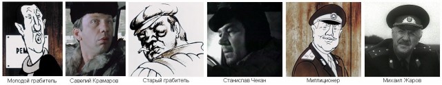 Голоса персонажей советских мультфильмов
