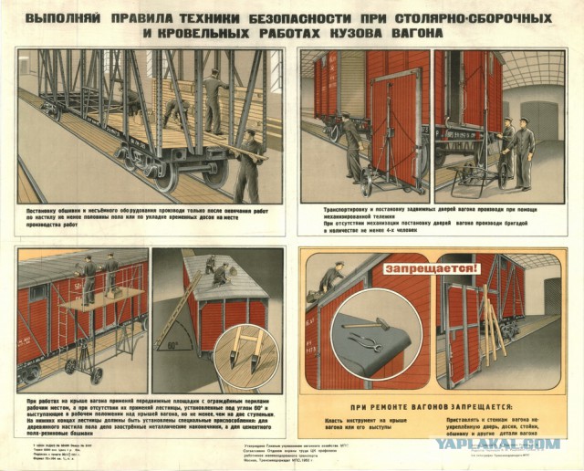 Плакаты по ТБ на железной дороге