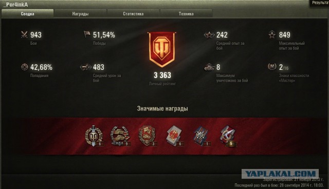 Wargaming 14
