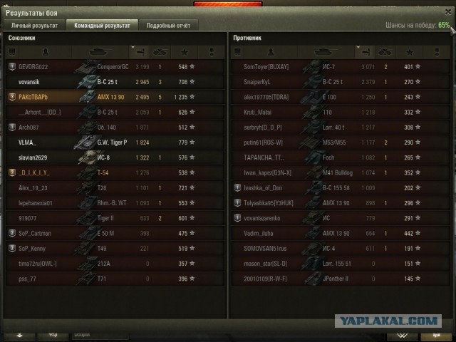 Wargaming 25!
