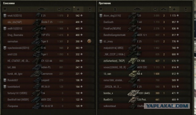 Wargaming 33