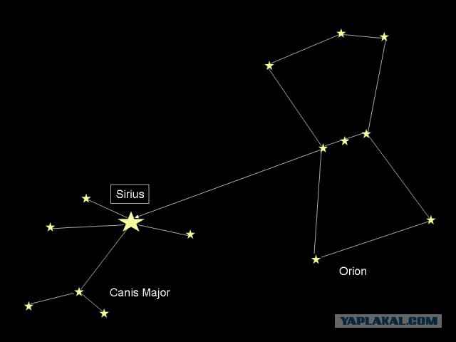 Самая большая звезда во Вселенной