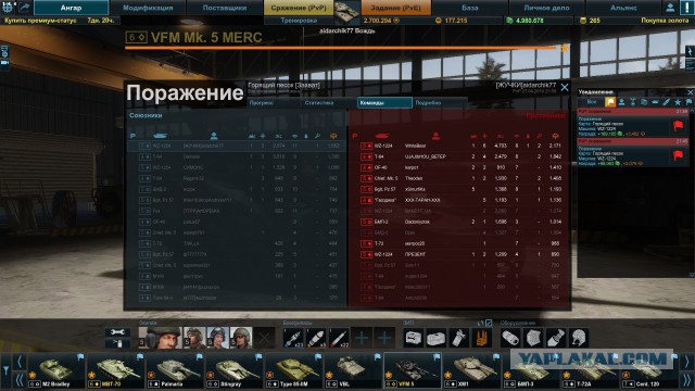 Armored Warfare