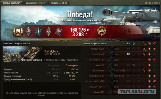 Wargaming 42