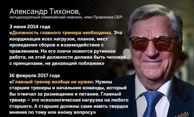 Биатлон.Сезон 2016/2017. Часть 9. Чемпионат Мира 2017 г. Хохфильцен.