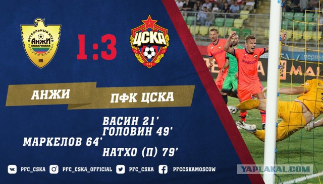 Футбол. Чемпионат России. Суперкубок и начало чемпионата 2017-2018