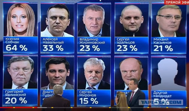 Кандидат от КПРФ определён