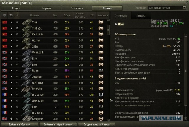 Wargaming 55