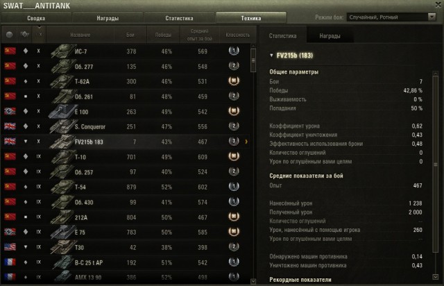 Wargaming 57