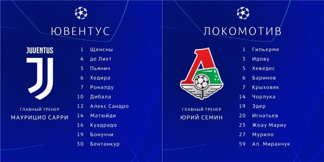 Champions League/League europe 2019/2020
