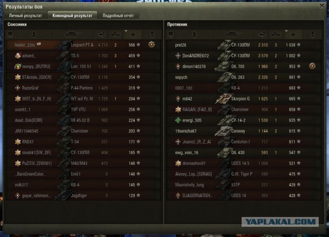 Wargaming 58