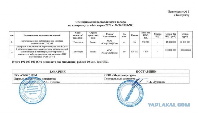 Коронавирус COVID – 19. Россия и мир.Часть 8