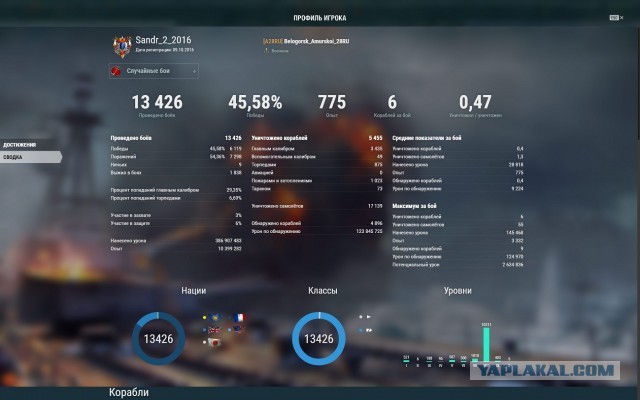 World of Warships - 8