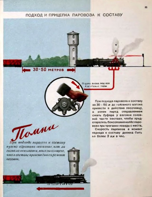Пособие машинисту паровоза