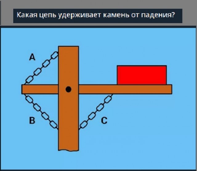 Картинки с надписями и всякие жизненные фразы