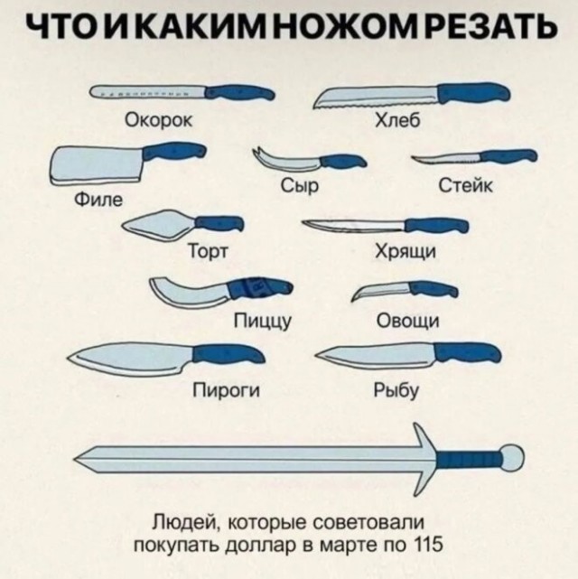 Так себе картинки 01.06.22