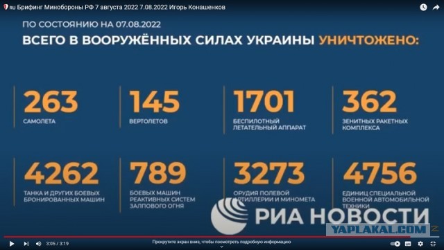 Народ простите за Украину, но тут у меня вопрос.