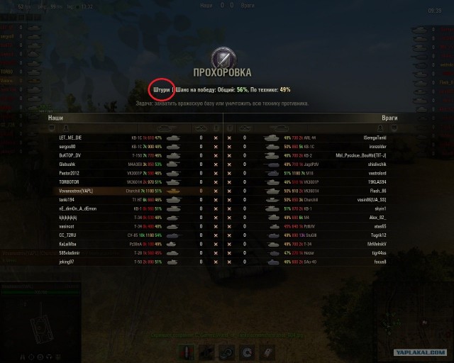 Wargaming 2