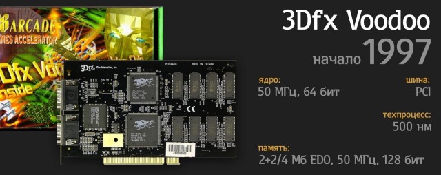 ОЛДскульные обои на Рабочий стол