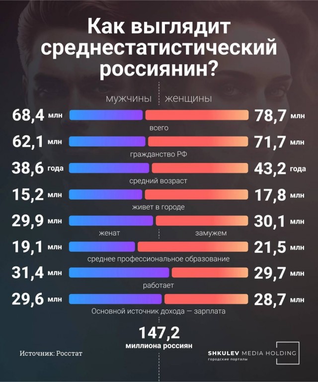 Победная поступь идиотизма по планете – том 7