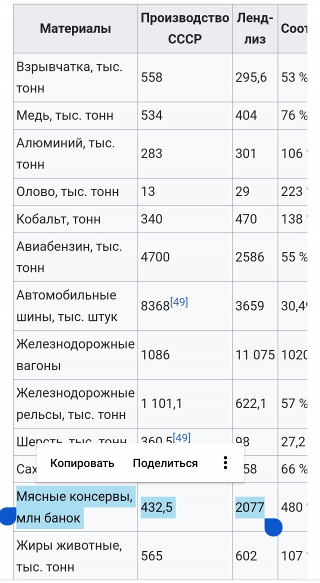 Россия и Вьетнам в ходе визита Путина подписали целый ряд документов о сотрудничестве в различных сферах