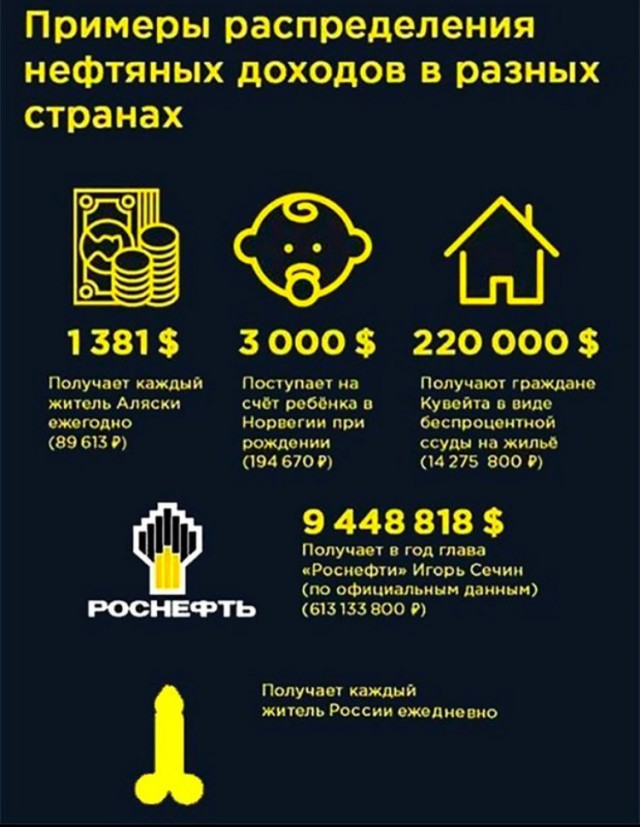 Утильсбор 1,2 млн рублей до 2 л и 3,8 млн рублей до 3 л. В России предлагают пошаговую индексацию утильсбора до 2030 года