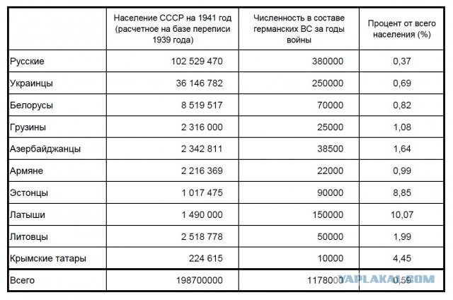 В Харькове демонтировали мемориальную доску в честь борцов с немецким фашизмом