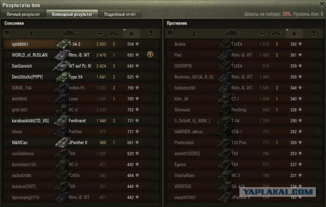 Wargaming 14