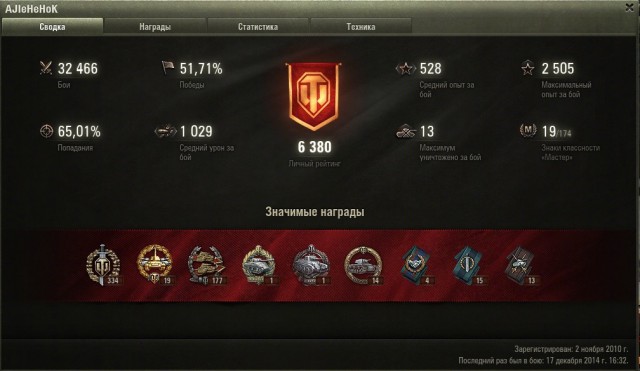 Wargaming 17