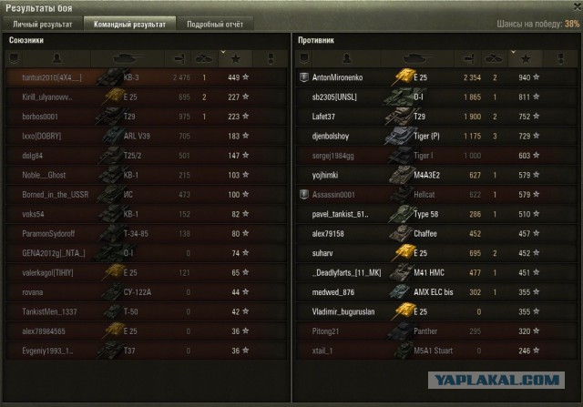 Wargaming 28