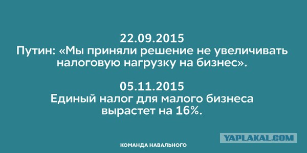 О налоговой нагрузке на бизнес в РФ