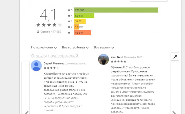 Простое человеческое спасибо