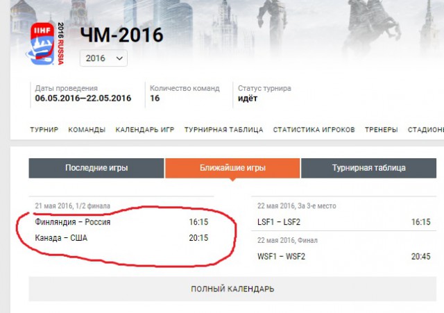 Чемпионат Мира по хоккею 2016 Часть IV Финляндия – Россия