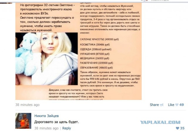 Юлия Печерская. Градация мужчин по уровню дохода