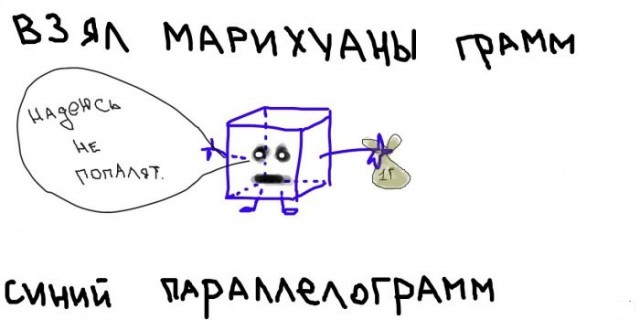 Осенней деградации пост