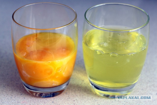 Пасхальный стол. Кулинары поздравляют!