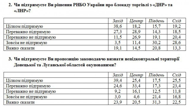 Перемирие кончилось, едва начавшись. Часть 17