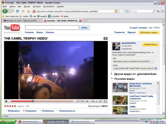 Аватары на заказ