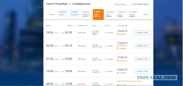 Почему авиабилеты в Европе в разы дешевле, чем в России?