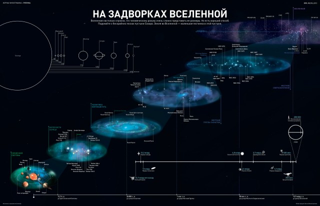 Глубокий космос. Подборка великолепных снимков космоса от Филиппа Бернарда