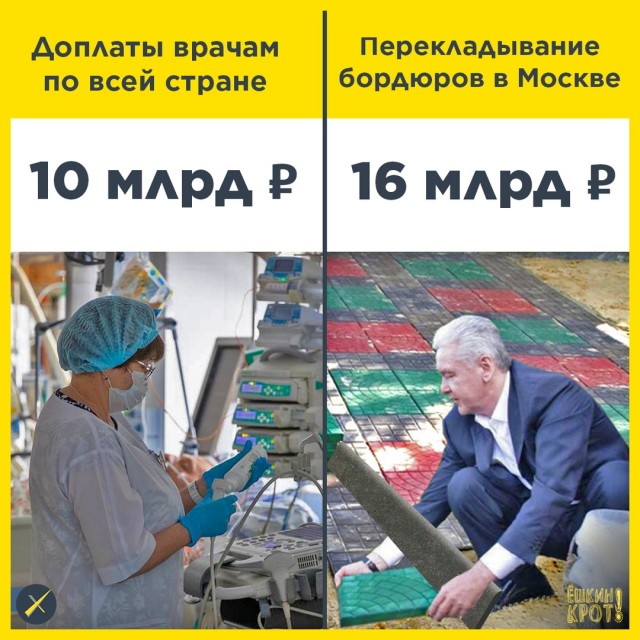 Печенеги, Половцы... Мемы