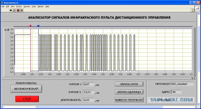 Как просто из дешевого телевизора сделать дорогой-русская смекалка