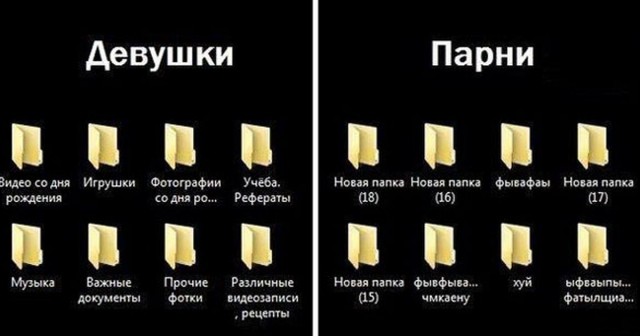 Преподаватели в вузах США жалуются: студенты не умеют пользоваться системой папок и скидывают все файлы в одно место