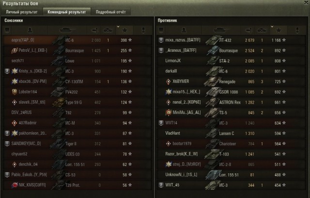 Wargaming 61