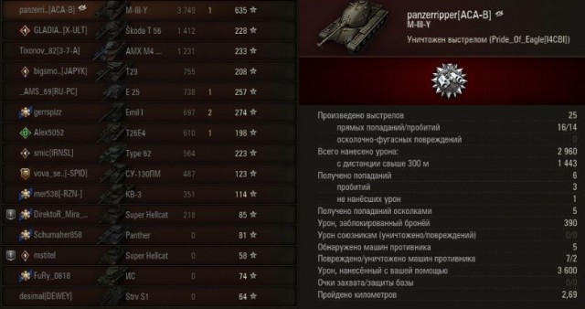 Wargaming 61