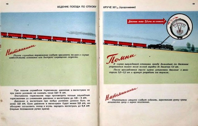 Пособие машинисту паровоза