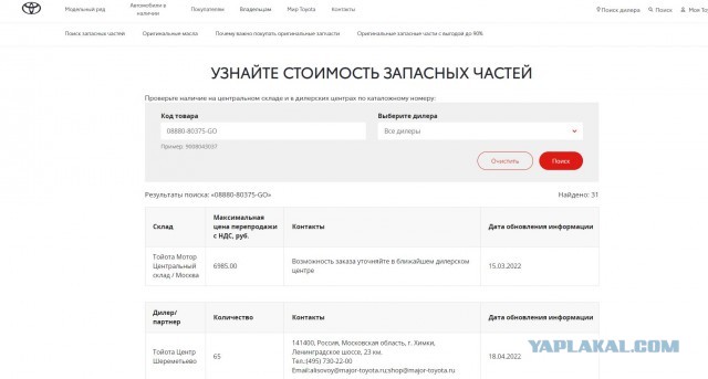 Господа, что с автозапчастями?