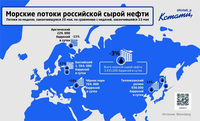 Пандемия. Коронавирус и съехавшие крыши. Россия и мир. Часть 35